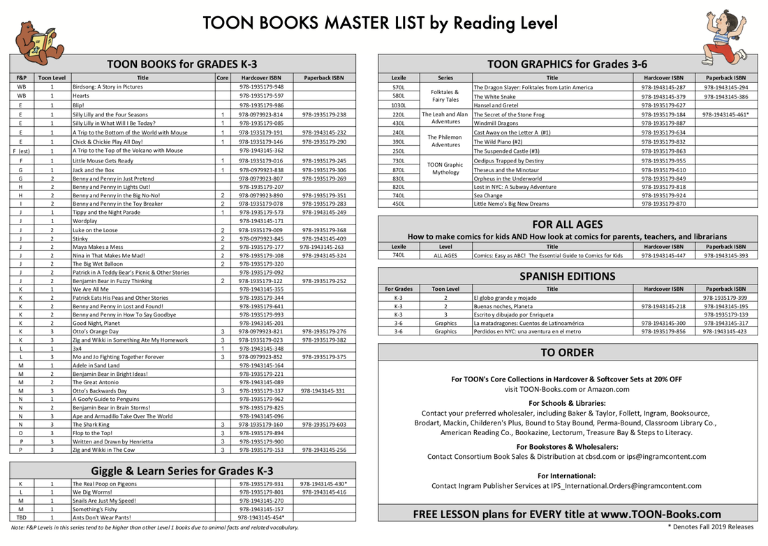 Fountas And Pinnell Leveled Books Chart